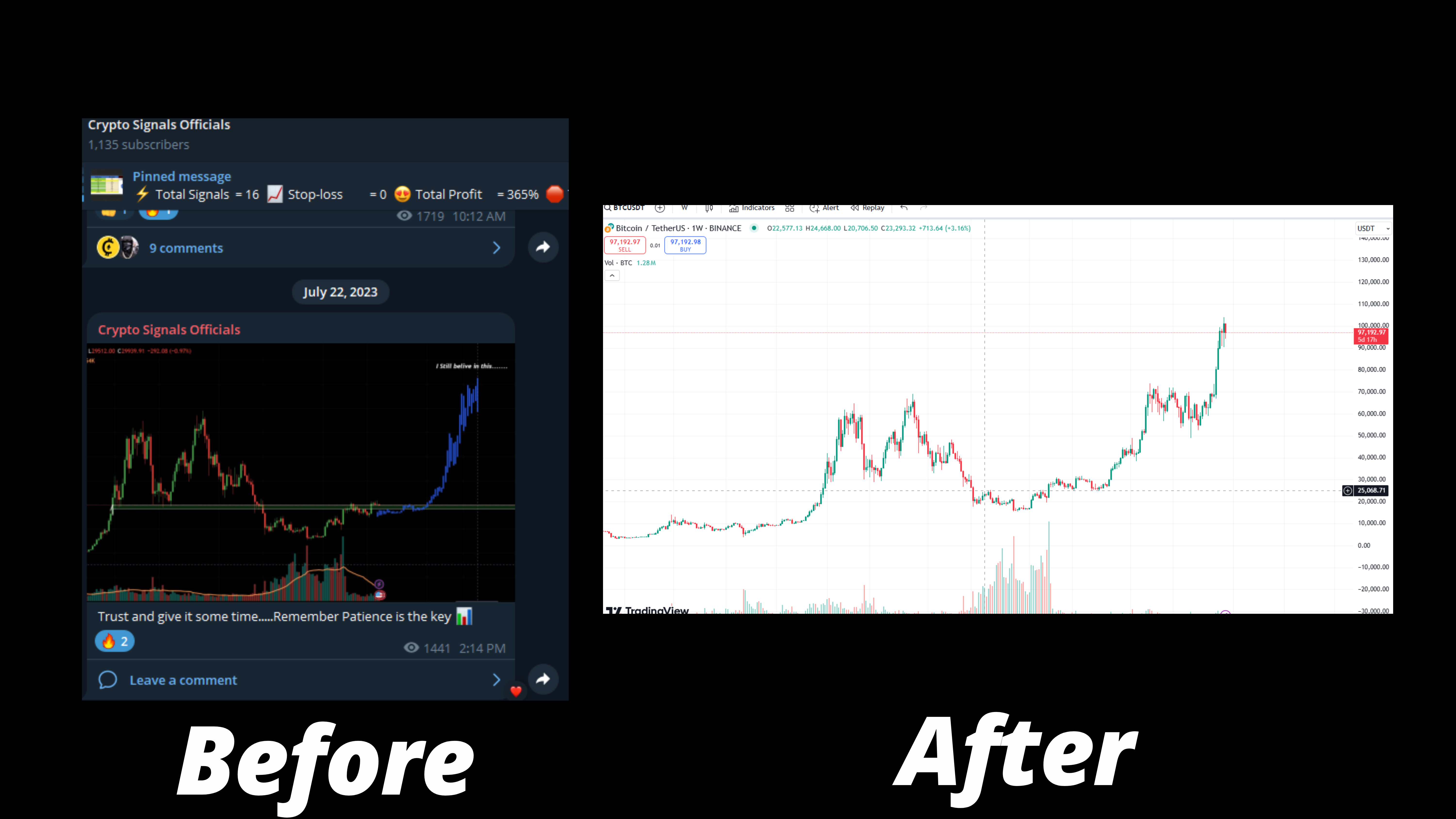 btc-exact-prediction