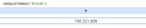 =googlefinance example 