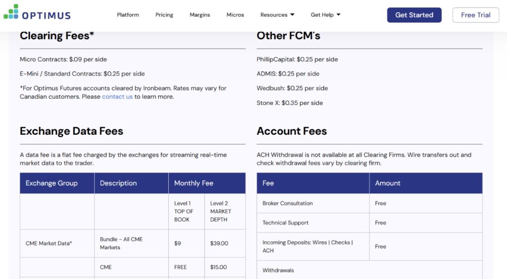 optimus crypto trading fees